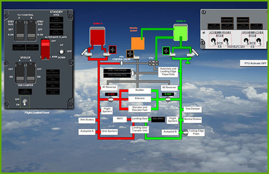 Boeing 737-Max Interactive Aircraft Systems Diagrams | CPAT Global