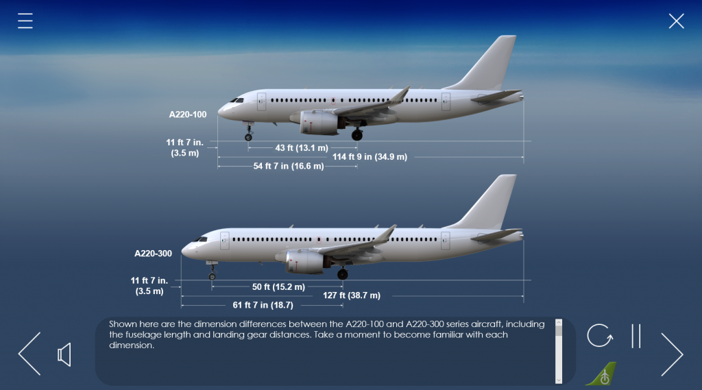 Airbus A220-100 to Airbus A220-300 Differences Training Course | CPAT ...