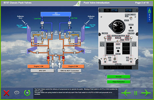 Boeing 737-Classic Initial and Recurrent Training Course - CPaT Global