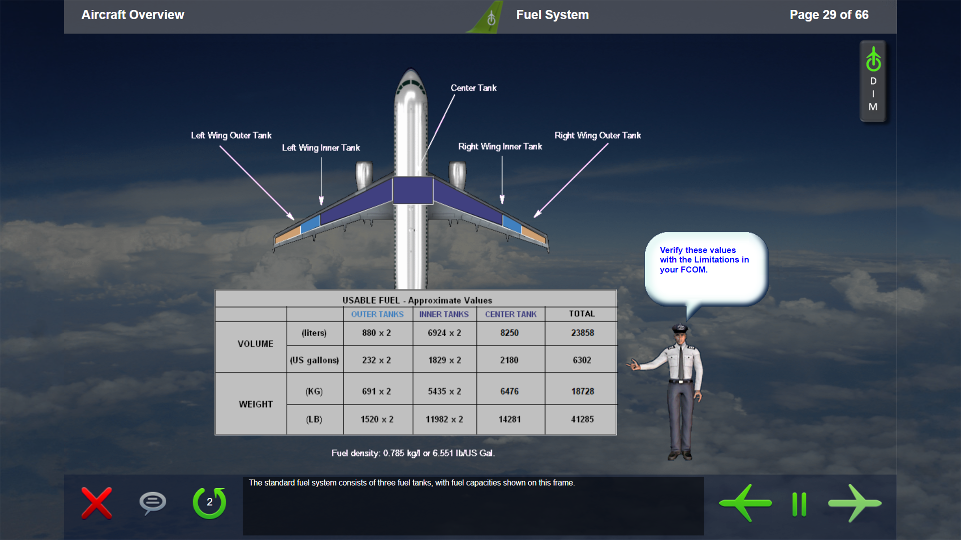 Airbus A320 Basic Enhanced Initial And Recurrent Training Course Cpat Global