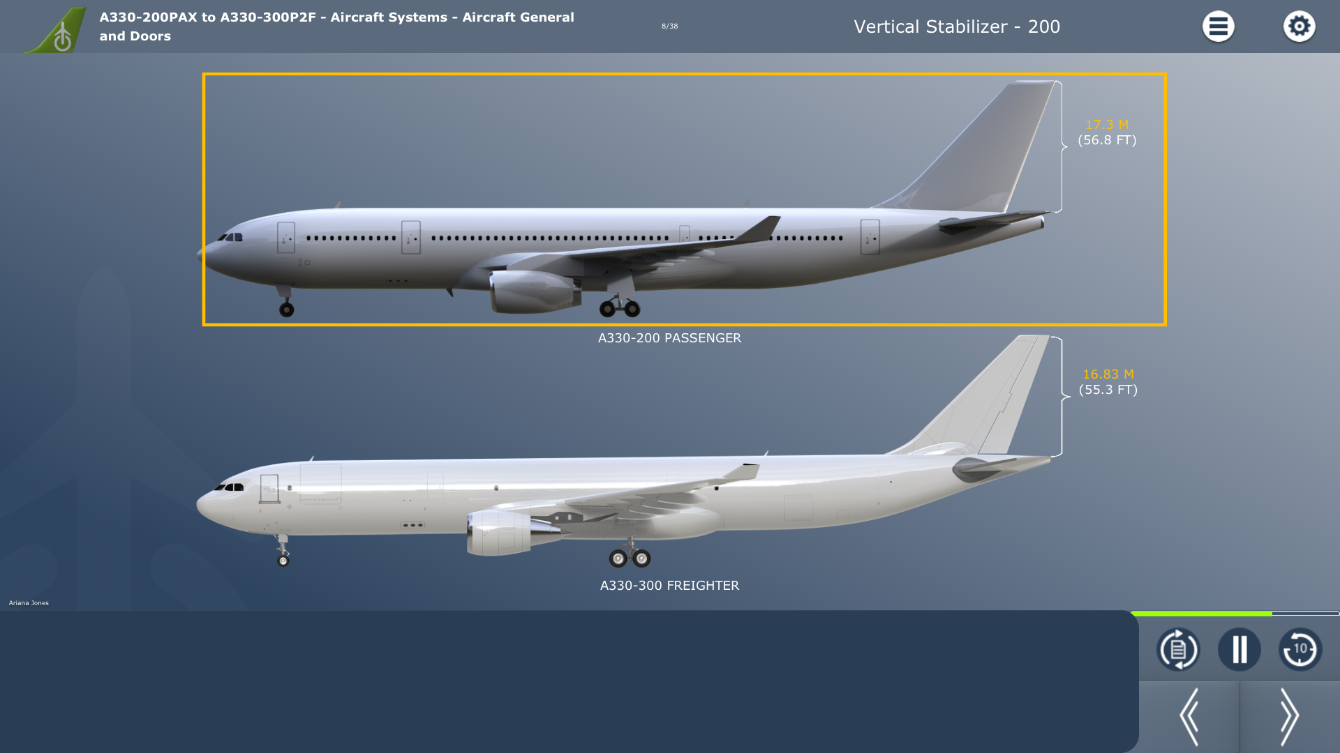 A330PAX - F Stabalizer Differences